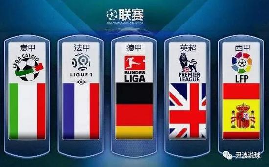 比賽回顧